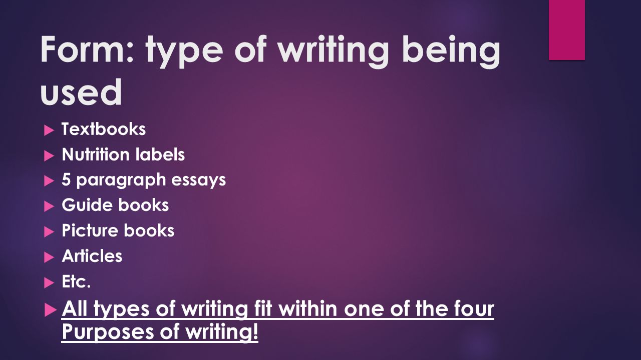 Type of writing articles